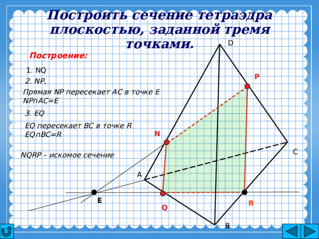 Построить сечение тетраэдра плоскостью, заданной тремя точками. D Построение: 1. NQ P 2. NP, Прямая NP пересекает АС в точке Е NP∩AC=E 3. EQ  EQ пересекает BC в точке R EQ∩BC=R   N С NQRP – искомое сечение А E R Q В 