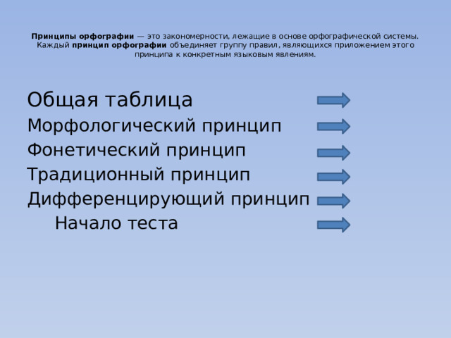  Принципы орфографии — это закономерности, лежащие в основе орфографической системы. Каждый принцип орфографии объединяет группу правил, являющихся приложением этого принципа к конкретным языковым явлениям.    Общая таблица  Морфологический принцип  Фонетический принцип  Традиционный принцип  Дифференцирующий принцип  Начало теста 