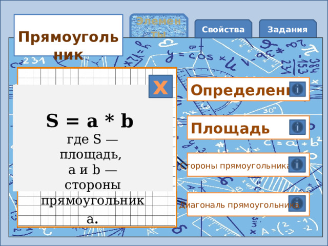 Элементы Задания Свойства Прямоугольник х х Определение d ₁ S = a * b где S — площадь, a и b — стороны прямоугольника . Прямоугольник  —четырехугольник , у которого все углы прямые (равны 90°) Площадь b d ₂ Стороны прямоугольника a Диагональ прямоугольника 