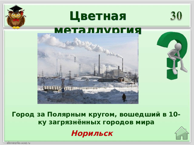 Цветная металлургия Город за Полярным кругом, вошедший в 10-ку загрязнённых городов мира Норильск 