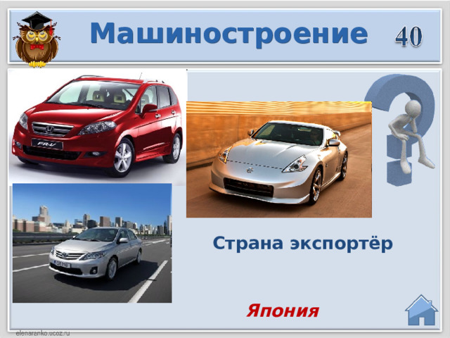 Машиностроение Страна экспортёр Япония  