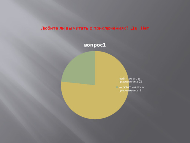 Любите ли вы читать о приключениях? Да Нет 
