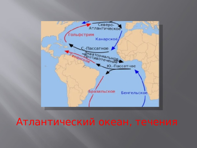 Атлантический океан, течения 
