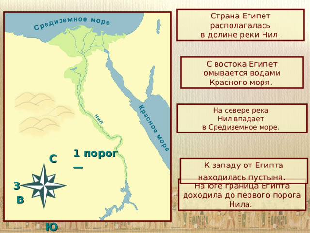 Страна Египет располагалась  в долине реки Нил. С востока Египет омывается водами Красного моря. На севере река  Нил впадает  в Средиземное море. 1 порог —   C  З В   Ю К западу от Египта находилась пустыня . На юге граница Египта доходила до первого порога Нила. 