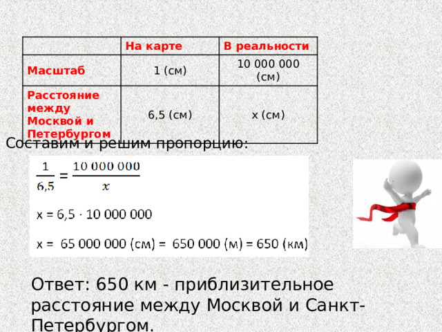 Масштаб На карте В реальности 1 (см) Расстояние между  Москвой и Петербургом 10 000 000 (см) 6,5 (см) x ( см) Составим и решим пропорцию: Ответ: 650 км - приблизительное расстояние между Москвой и Санкт-Петербургом. 