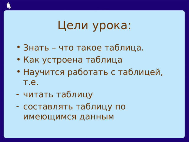 Цели урока: Знать – что такое таблица. Как устроена таблица Научится работать с таблицей, т.е. читать таблицу составлять таблицу по имеющимся данным 