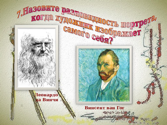 Леонардо да Винчи Винсент ван Гог 