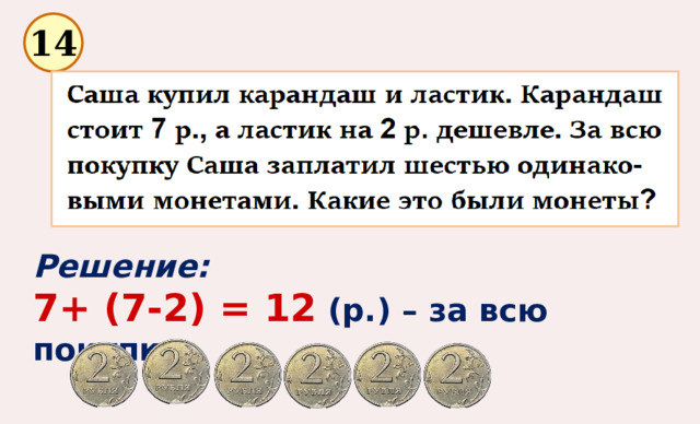14 Решение:  7+ (7-2) = 12 (р.) – за всю покупку 