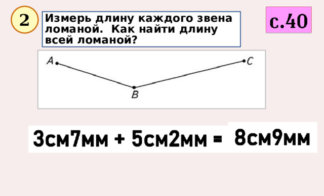  2 Измерь длину каждого звена ломаной. Как найти длину всей ломаной? 