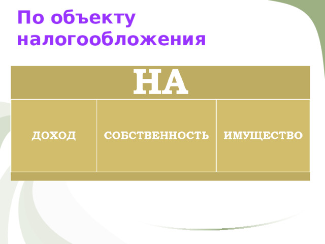 По объекту налогообложения 