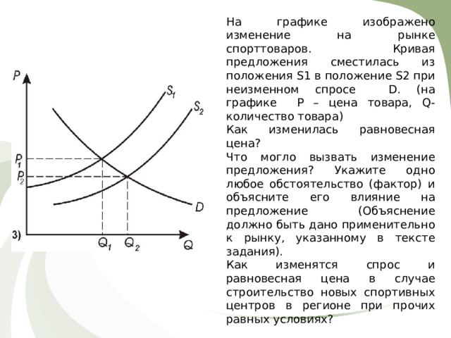 На графике изображено изменение на рынке спорттоваров. Кривая предложения сместилась из положения S 1 в положение S 2 при неизменном спросе D . (на графике P – цена товара, Q -количество товара) Как изменилась равновесная цена? Что могло вызвать изменение предложения? Укажите одно любое обстоятельство (фактор) и объясните его влияние на предложение (Объяснение должно быть дано применительно к рынку, указанному в тексте задания). Как изменятся спрос и равновесная цена в случае строительство новых спортивных центров в регионе при прочих равных условиях? 