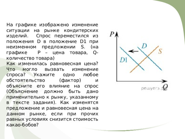 На графике изображено изменение ситуации на рынке кондитерских изделий. Спрос переместился из положения D в положение D 1 при неизменном предложении S . (на графике P – цена товара, Q -количество товара) Как изменилась равновесная цена? Что могло вызвать изменение спроса? Укажите одно любое обстоятельство (фактор) и объясните его влияние на спрос (Объяснение должно быть дано применительно к рынку, указанному в тексте задания). Как изменятся предложение и равновесная цена на данном рынке, если при прочих равных условиях снизится стоимость какао-бобов? 