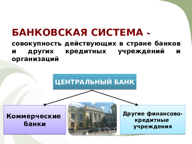 БАНКОВСКАЯ СИСТЕМА - совокупность действующих в стране банков и других кредитных учреждений и организаций ЦЕНТРАЛЬНЫЙ БАНК Коммерческие банки Другие финансово- кредитные учреждения 