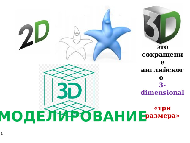 это сокращение английского 3-dimensional  «три размера» моделирование 