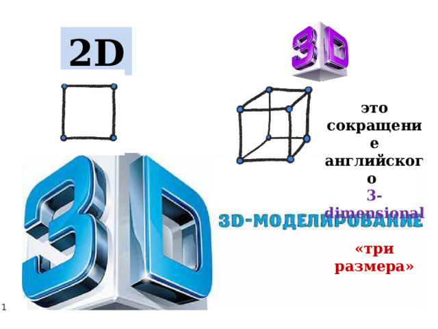 2D это сокращение английского 3-dimensional  «три размера» 