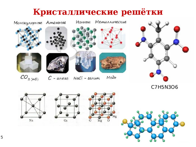 Кристаллические решётки C7H5N3O6 