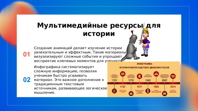  Мультимедийные ресурсы для истории Создание анимаций делает изучение истории увлекательным и эффектным. Такие материалы визуализируют сложные события и упрощают восприятие ключевых моментов для учеников. Инфографика систематизирует сложную информацию, позволяя ученикам быстро усваивать материал. Это важное дополнение к традиционным текстовым источникам, развивающее логическое мышление. 6 