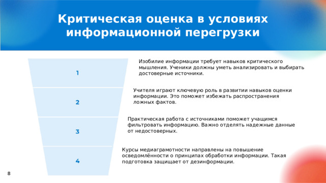  Критическая оценка в условиях информационной перегрузки Изобилие информации требует навыков критического мышления. Ученики должны уметь анализировать и выбирать достоверные источники. Учителя играют ключевую роль в развитии навыков оценки информации. Это поможет избежать распространения ложных фактов. Практическая работа с источниками поможет учащимся фильтровать информацию. Важно отделять надежные данные от недостоверных. Курсы медиаграмотности направлены на повышение осведомлённости о принципах обработки информации. Такая подготовка защищает от дезинформации. 8 