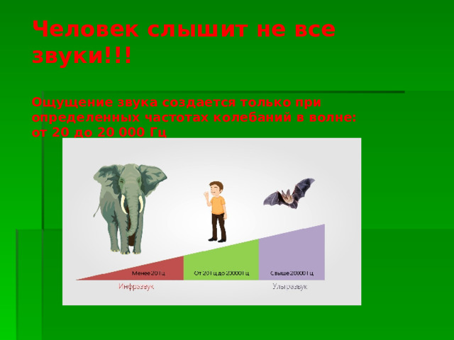 Человек слышит не все звуки!!!   Ощущение звука создается только при  определенных частотах колебаний в волне:  от 20 до 20 000 Гц   