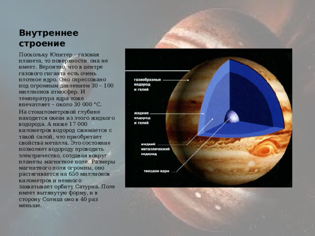 Внутреннее строение Поскольку Юпитер – газовая планета, то поверхности она не имеет. Вероятно, что в центре газового гиганта есть очень плотное ядро. Оно спрессовано под огромным давлением 30 – 100 миллионов атмосфер. И температура ядра тоже впечатляет – около 30 000 °С. На стокилометровой глубине находится океан из этого жидкого водорода. А ниже 17 000 километров водород сжимается с такой силой, что приобретает свойства металла. Это состояние позволяет водороду проводить электричество, создавая вокруг планеты магнитное поле. Размеры магнитного поля огромны, оно растягивается на 650 миллионов километров и немного захватывает орбиту Сатурна. Поле имеет вытянутую форму, и в сторону Солнца оно в 40 раз меньше. 