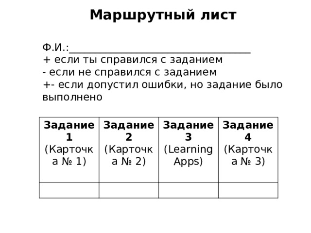 Маршрутный лист Ф.И.:___________________________________ + если ты справился с заданием - если не справился с заданием +- если допустил ошибки, но задание было выполнено Задание 1 (Карточка № 1) Задание 2 (Карточка № 2) Задание 3 (Learning Apps) Задание 4 (Карточка № 3) 