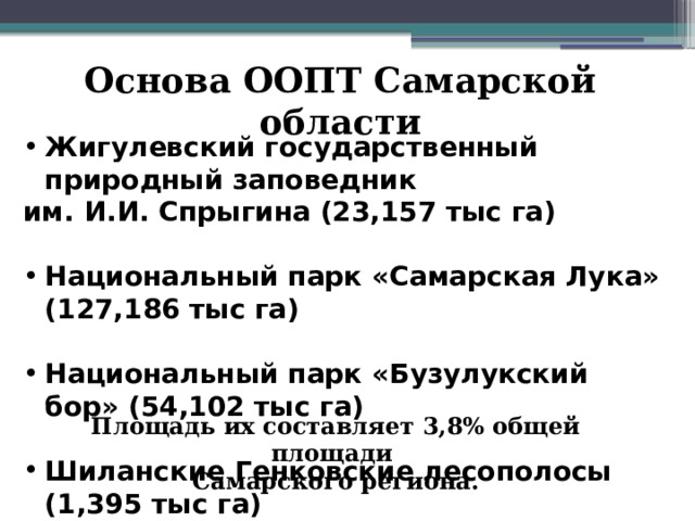 Основа ООПТ Самарской области Жигулевский государственный природный заповедник им. И.И. Спрыгина (23,157 тыс га)  Национальный парк «Самарская Лука» (127,186 тыс га)  Национальный парк «Бузулукский бор» (54,102 тыс га)  Шиланские Генковские лесополосы (1,395 тыс га) Площадь их составляет 3,8% общей площади Самарского региона. 