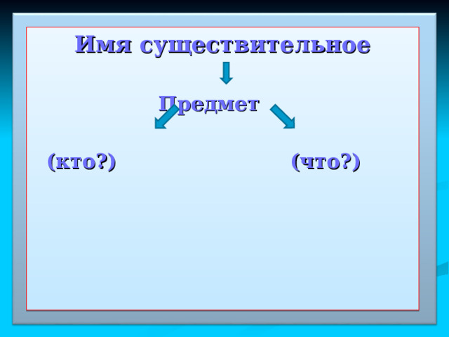   Двадцатое февраля. Кла сс ная работа . Скворцов , Сергей , Светлана , снег .   