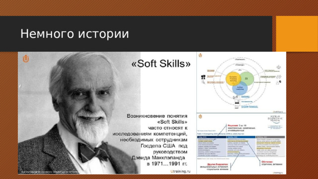 Немного истории 