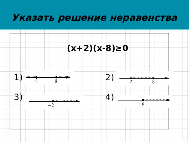 Указать решение неравенства    (х+2)(х-8)≥0  1) 2)  3) 4) 