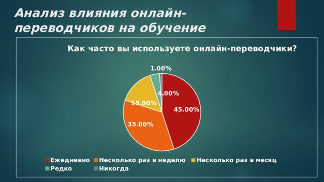 Анализ влияния онлайн-переводчиков на обучение 