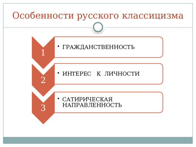 Представители классицизма в России. М.В.Ломоносов Г.Р.Державин Д.И.Фонвизин А.Д.Кантемир 