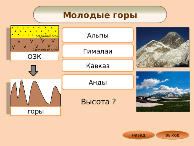 Молодые горы Альпы Гималаи ОЗК Кавказ Анды Высота ? горы выход назад 