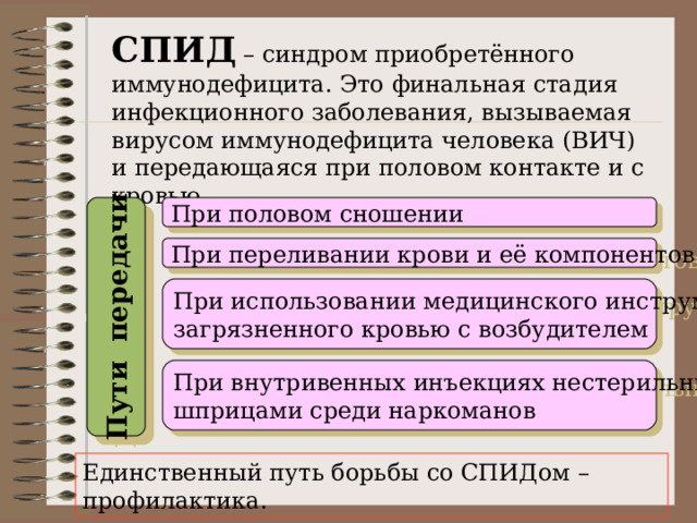 Пути передачи СПИД При внутривенных инъекциях нестерильными шприцами среди наркоманов 