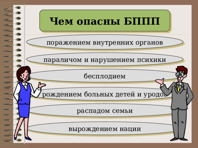 Чем опасны БППП 