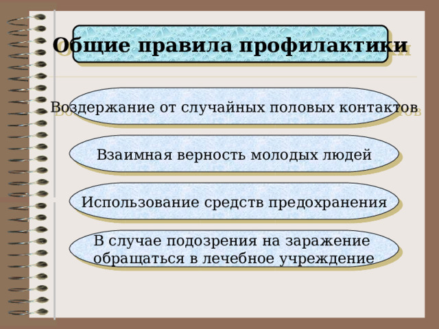 Общие правила профилактики 