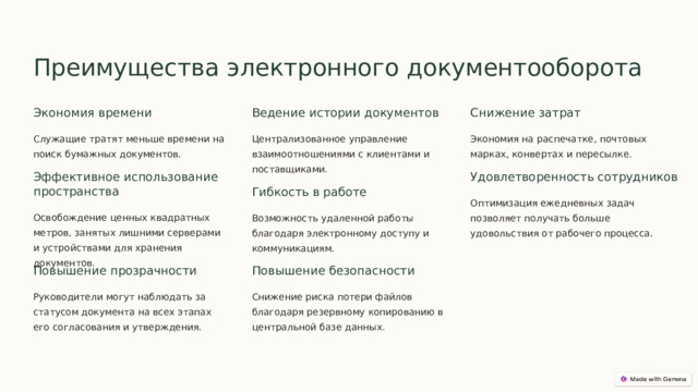 Преимущества электронного документооборота Экономия времени Снижение затрат Ведение истории документов Служащие тратят меньше времени на поиск бумажных документов. Экономия на распечатке, почтовых марках, конвертах и пересылке. Централизованное управление взаимоотношениями с клиентами и поставщиками. Эффективное использование пространства Удовлетворенность сотрудников Гибкость в работе Оптимизация ежедневных задач позволяет получать больше удовольствия от рабочего процесса. Освобождение ценных квадратных метров, занятых лишними серверами и устройствами для хранения документов. Возможность удаленной работы благодаря электронному доступу и коммуникациям. Повышение прозрачности Повышение безопасности Руководители могут наблюдать за статусом документа на всех этапах его согласования и утверждения. Снижение риска потери файлов благодаря резервному копированию в центральной базе данных.  