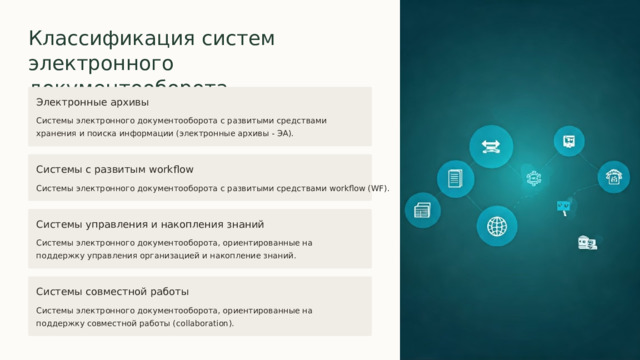 Классификация систем электронного документооборота Электронные архивы Системы электронного документооборота с развитыми средствами хранения и поиска информации (электронные архивы - ЭА). Системы с развитым workflow Системы электронного документооборота с развитыми средствами workflow (WF). Системы управления и накопления знаний Системы электронного документооборота, ориентированные на поддержку управления организацией и накопление знаний. Системы совместной работы Системы электронного документооборота, ориентированные на поддержку совместной работы (collaboration).  