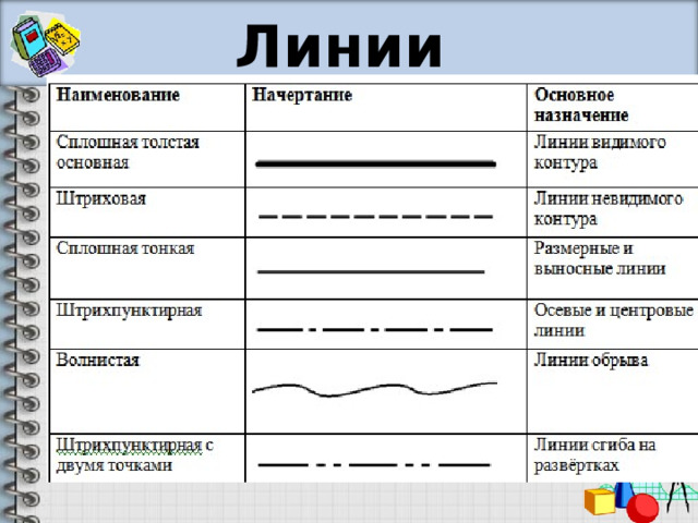 Линии 