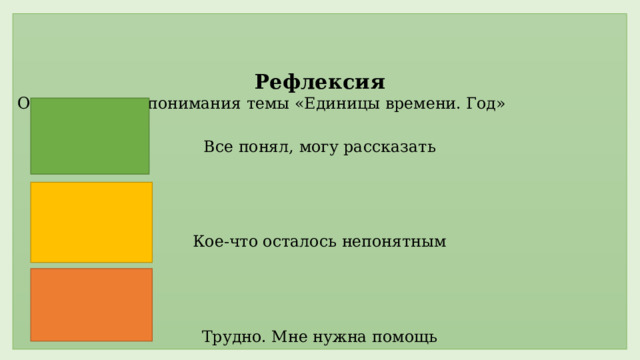  Рефлексия Оцени уровень понимания темы «Единицы времени. Год»  Все понял, могу рассказать Кое-что осталось непонятным Трудно. Мне нужна помощь   