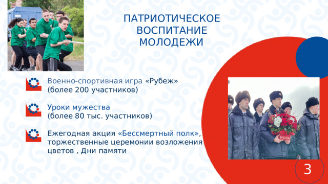ПАТРИОТИЧЕСКОЕ ВОСПИТАНИЕ МОЛОДЕЖИ  Военно-спортивная игра «Рубеж»  (более 200 участников) Уроки мужества (более 80 тыс. участников) Ежегодная акция «Бессмертный полк» , торжественные церемонии возложения цветов , Дни памяти 3 3 