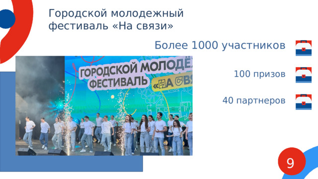 Городской молодежный фестиваль «На связи» Более 1000 участников 100 призов 40 партнеров 9 