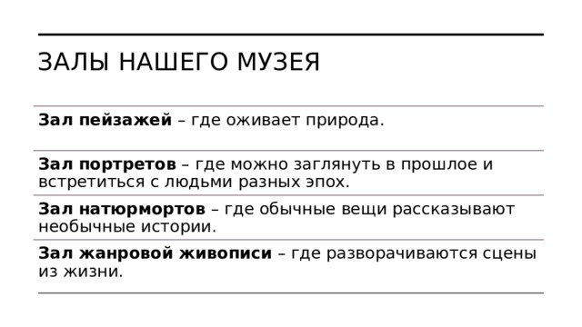 Залы нашего музея Зал пейзажей  – где оживает природа. Зал портретов  – где можно заглянуть в прошлое и встретиться с людьми разных эпох. Зал натюрмортов  – где обычные вещи рассказывают необычные истории. Зал жанровой живописи  – где разворачиваются сцены из жизни. 