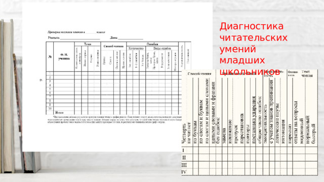 Диагностика читательских умений младших школьников 