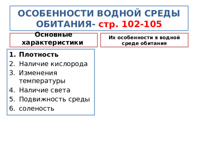 ОСОБЕННОСТИ ВОДНОЙ СРЕДЫ ОБИТАНИЯ- стр. 102-105 Основные характеристики Их особенности в водной среде обитания Плотность Наличие кислорода Изменения температуры Наличие света Подвижность среды соленость 
