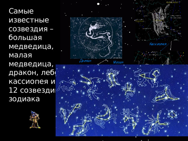Самые известные созвездия – большая медведица, малая медведица, дракон, лебедь, кассиопея и 12 созвездий зодиака 
