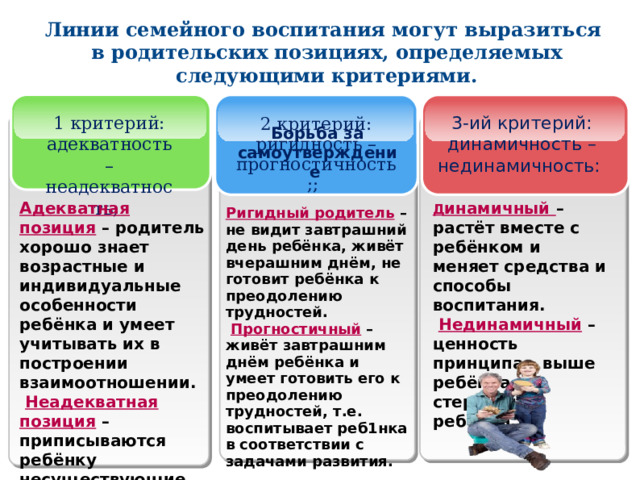3.Желание отомстить. Линии семейного воспитания могут выразиться в родительских позициях, определяемых следующими критериями. 3-ий критерий:  динамичность – нединамичность:  1 критерий: адекватность – неадекватность;  2 критерий: ригидность – прогностичность;;  Борьба за самоутверждение Адекватная позиция – родитель хорошо знает возрастные и индивидуальные особенности ребёнка и умеет учитывать их в построении взаимоотношении. Д инамичный – растёт вместе с ребёнком и меняет средства и способы воспитания.  Неадекватная позиция – приписываются ребёнку несуществующие качества.  Нединамичный – ценность принципа – выше ребёнка, стереотипы ребёнка.  Ригидный родитель – не видит завтрашний день ребёнка, живёт вчерашним днём, не готовит ребёнка к преодолению трудностей.  Прогностичный – живёт завтрашним днём ребёнка и умеет готовить его к преодолению трудностей, т.е. воспитывает реб1нка в соответствии с задачами развития.  
