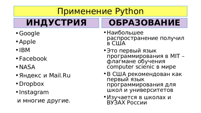 Применение Python ИНДУСТРИЯ ОБРАЗОВАНИЕ Google Apple IBM Facebook NASA Яндекс и Mail.Ru Dropbox Instagram Наибольшее распространение получил в США Это первый язык программирования в MIT – флагмане обучения computer scienic в мире В США рекомендован как первый язык программирования для школ и университетов Изучается в школах и ВУЗАХ России  и многие другие . 