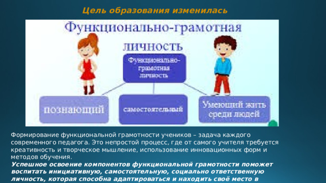 Цель образования изменилась Формирование функциональной грамотности учеников – задача каждого современного педагога. Это непростой процесс, где от самого учителя требуется креативность и творческое мышление, использование инновационных форм и методов обучения. Успешное освоение компонентов функциональной грамотности поможет воспитать инициативную, самостоятельную, социально ответственную личность, которая способна адаптироваться и находить своё место в постоянно меняющемся мире. 