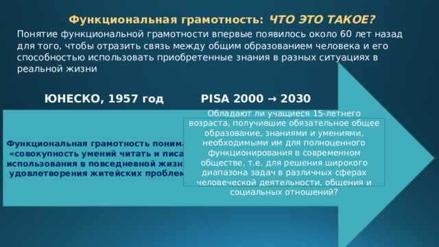 Функциональная  грамотность:  ЧТО  ЭТО  ТАКОЕ?   Понятие  функциональной  грамотности  впервые  появилось  около  60  лет  назад  для  того,  чтобы  отразить  связь  между  общим  образованием  человека  и  его  способностью  использовать приобретенные  знания  в  разных  ситуациях  в  реальной  жизни   Функциональная грамотность понималась как  «совокупность умений читать и писать для использования в повседневной жизни и  удовлетворения житейских проблем». ЮНЕСКО, 1957 год PISA 2000 → 2030 Обладают ли учащиеся 15-летнего возраста, получившие обязательное общее образование, знаниями и умениями, необходимыми им для полноценного функционирования в современном обществе, т.е. для решения широкого диапазона задач в различных сферах человеческой деятельности, общения и социальных отношений? 