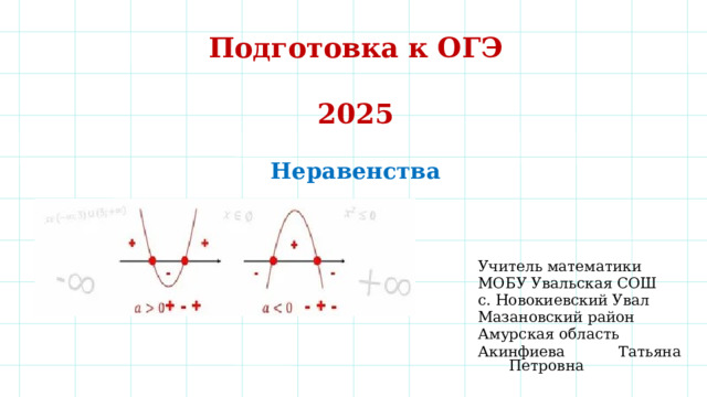 Подготовка к ОГЭ 2025  Не­ра­вен­ства Учитель математики МОБУ Увальская СОШ с. Новокиевский Увал Мазановский район Амурская область Акинфиева Татьяна Петровна 